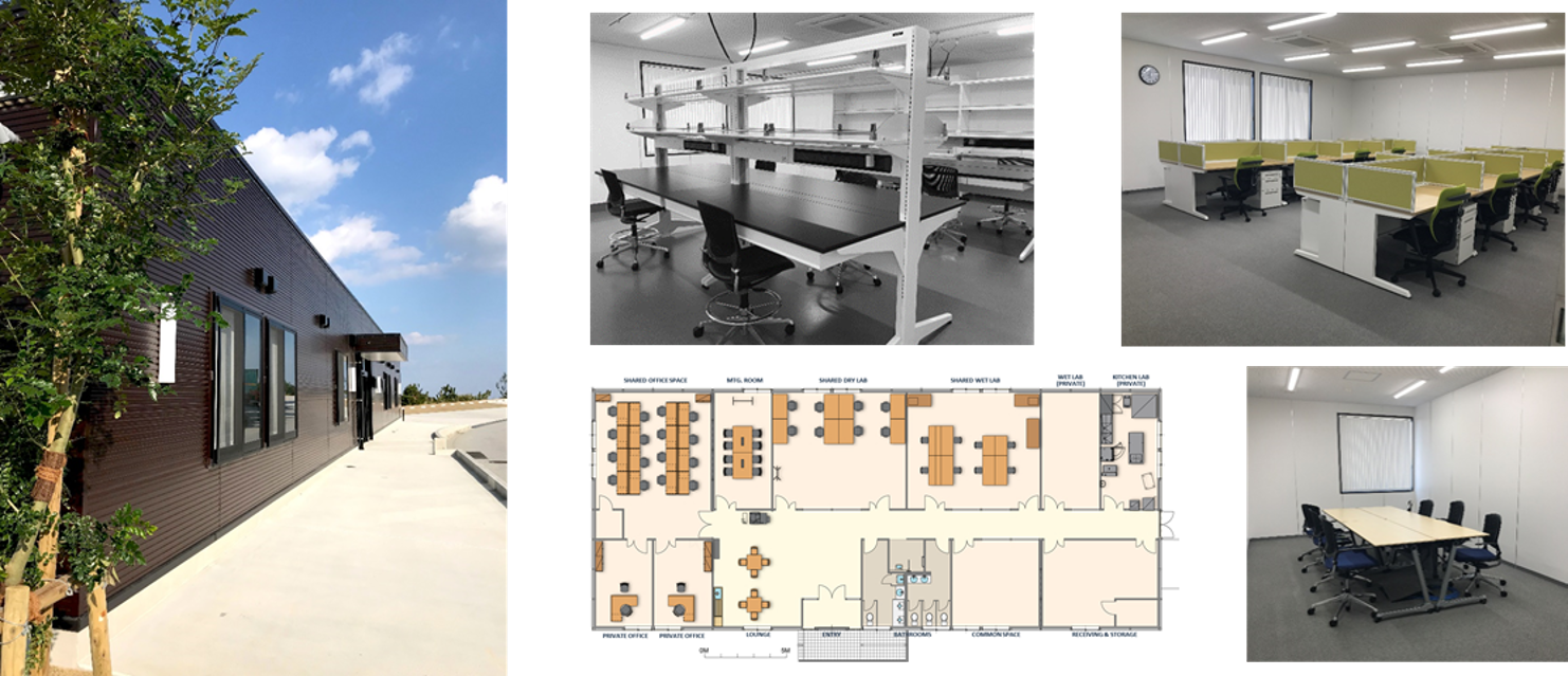 OIST Innovation Incubator OIST Groups